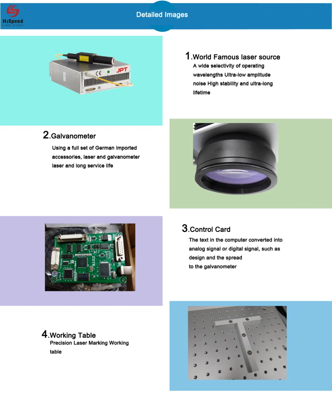 CO2 Laser Marking Machine Laser Cutting Leather/Shoe-Pad/Insole CO2 Laser Marking and Engraving Metal Bonded Rubber Parts